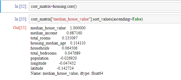 Correlations of housing attributes