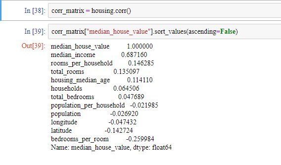 Correlations including attribute combinations