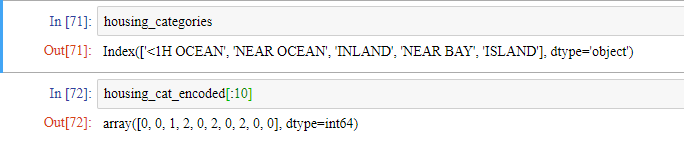 housing_cat_encoded
