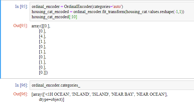 housing_cat_encoded2
