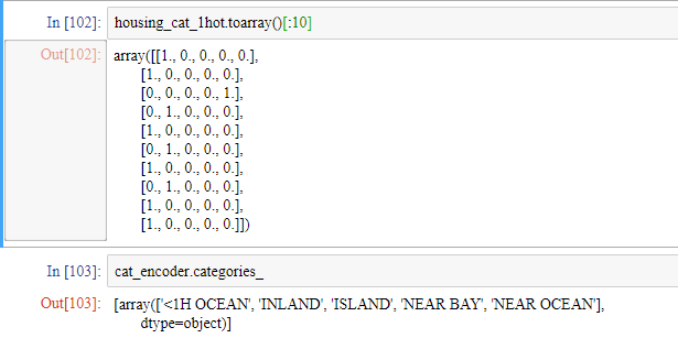 housing_cat_1hot